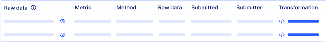 Callout showing data being transformed